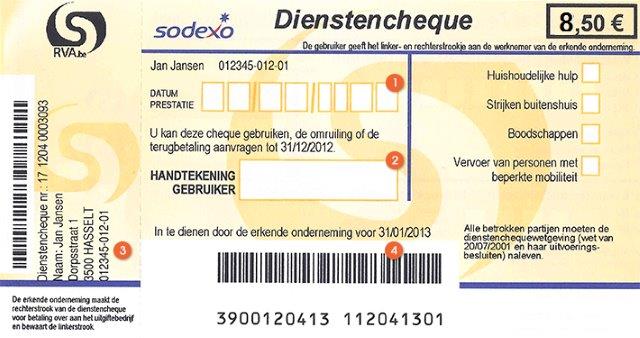 Helpt dienstencheque schoonmaakbranche aan werk?