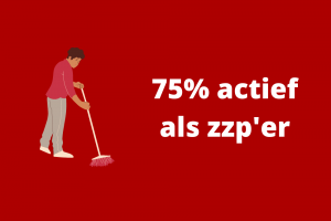 75% van schoonmaakbedrijven is zzp'er