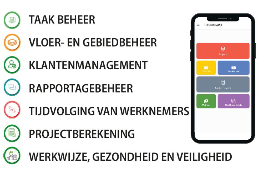 Stroomlijn uw schoonmaakbedrijf met geavanceerde beheersoftware